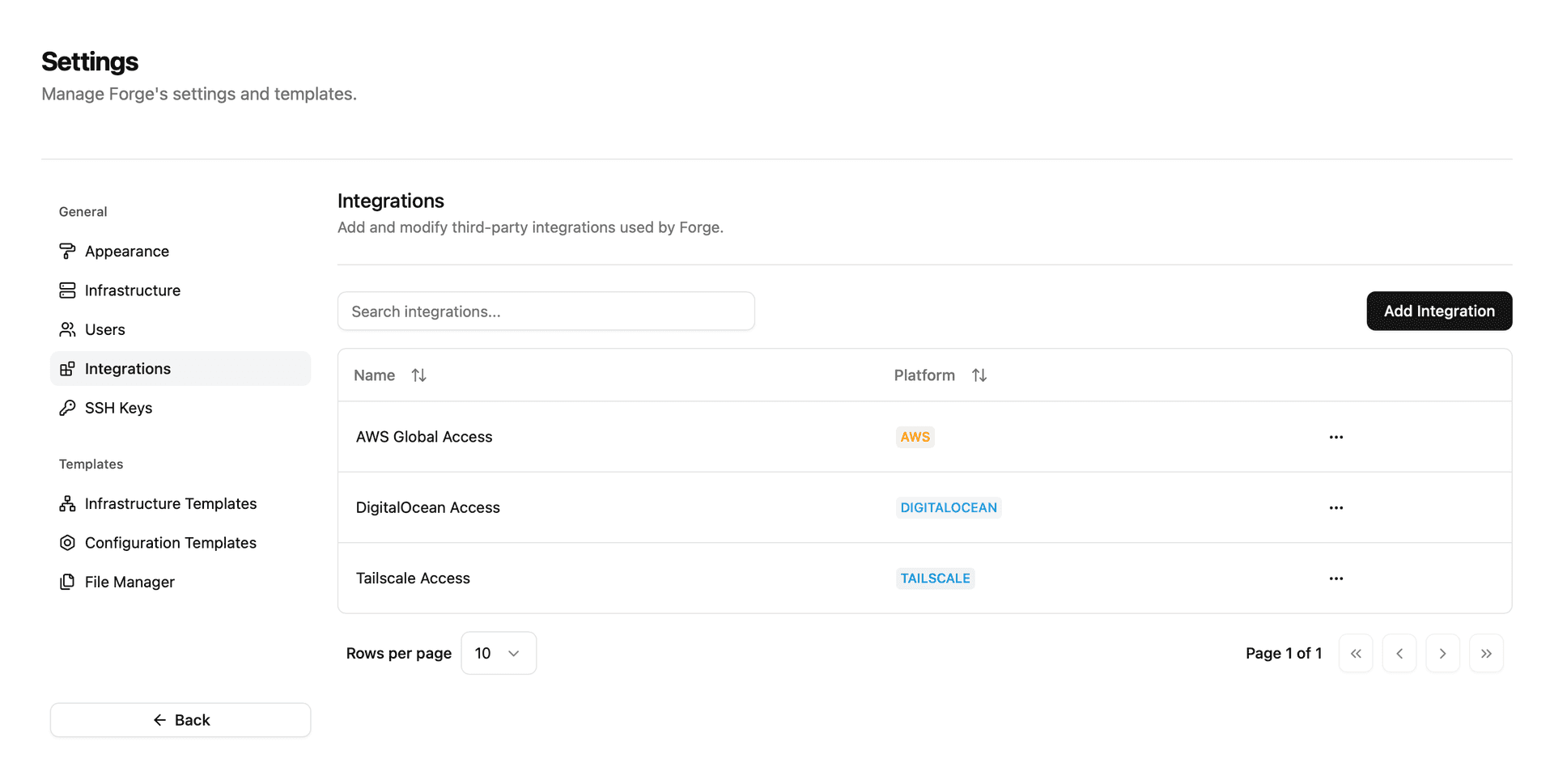 Integrations settings within Lodestar Forge.